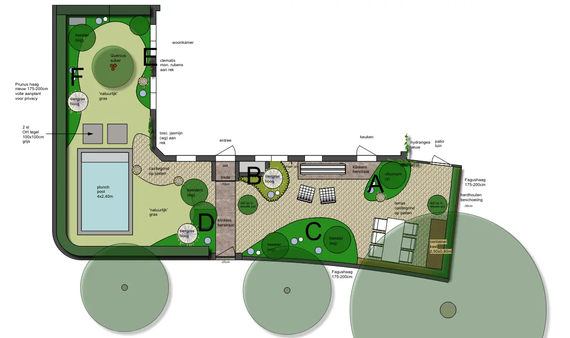 Tuinontwerp van een stadstuin in Nijmegen met zwembad